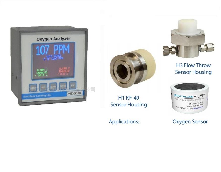 OMD-675-1在線氧氣分析儀0-1ppm參數(shù)：  精 度：<1%  量程范圍可選：  0-1ppm,0 - 10ppm, 0 - 100ppm, 0 - 1000ppm,  0 - 25%